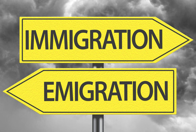 美国eb1a移民的申请流程_赢众移民