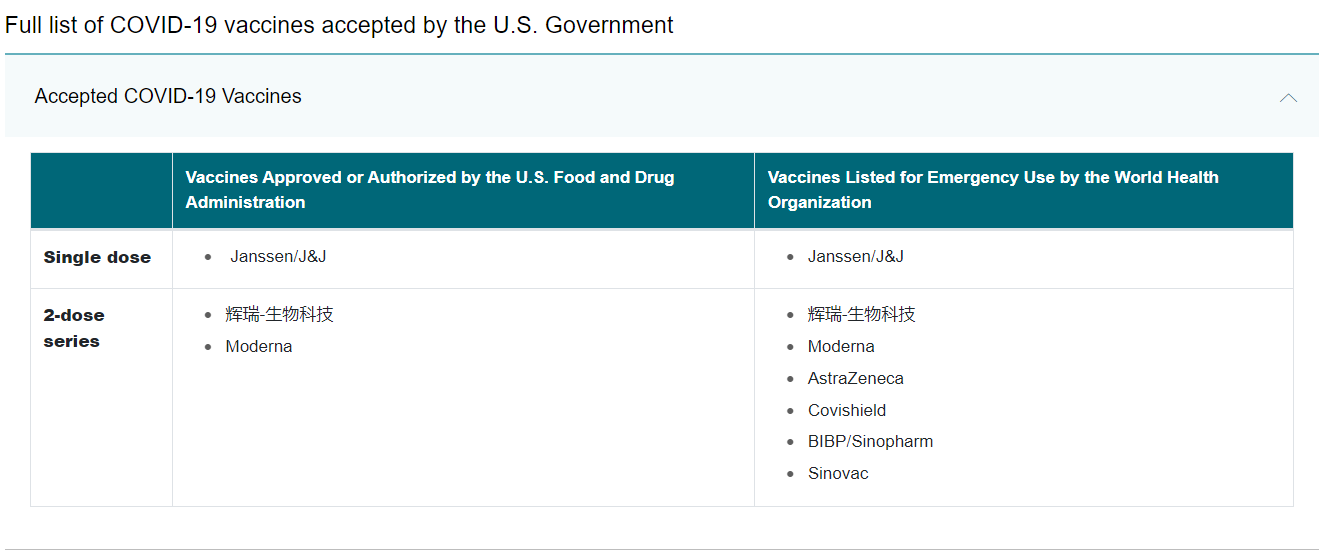 CDC认可的疫苗.png
